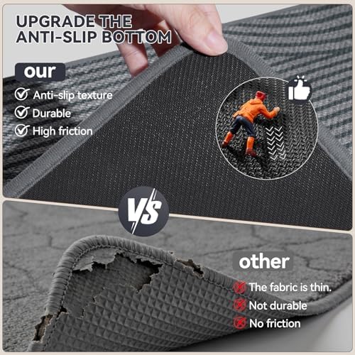 Kitchen Mats for Floor, Kitchen Rugs Non Slip, 17x59 Grey - Image 3