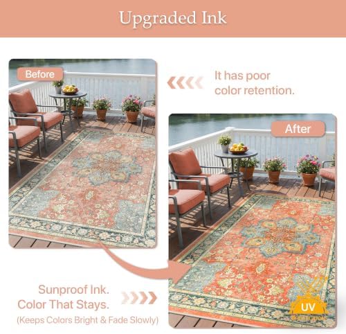 GENIMO Indoor Outdoor Rug, Washable for Patio and Deck, Coral Blue, 5x8 - Image 5