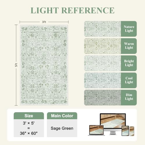 DUKINO 3x5 Rug Washable Vintage Floral Bedroom Area Rug Non Slip Sage Green - Image 2