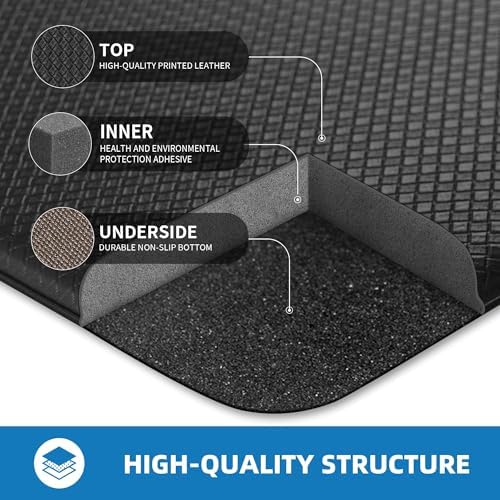 Kitchen Mats for Floor, [2PCS] Anti-Fatigue Kitchen Rugs, Black - Image 4