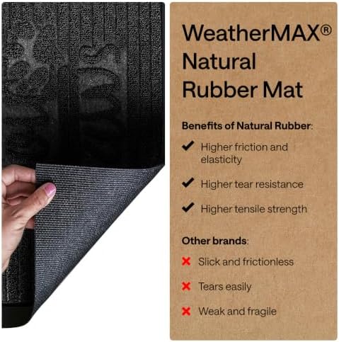 GORILLA GRIP WeatherMAX Door Mat, Indoor Outdoor Use, 29x17, Black Paw - Image 5