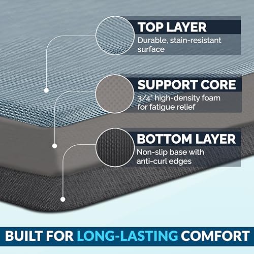 ComfiLife Anti Fatigue Floor Mat – 3/4 Inch Thick Perfect Kitchen Mat, Standing Desk Mat – Comfort at Home, Office, Garage – Durable – Stain Resistant – Non-Slip Bottom (20" x 32", Denim) - Image 4