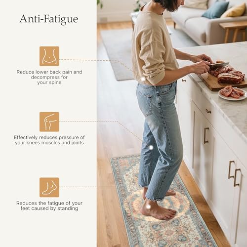 GENIMO Anti Fatigue Kitchen Mats for Floor 2PCS, Standing Rugs,BlueCoral - Image 3