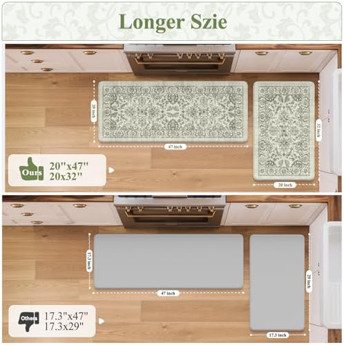 KIMODE Anti Fatigue Mats for Kitchen Floor Comfort Cushioned Rugs Sets of 2 - Image 2