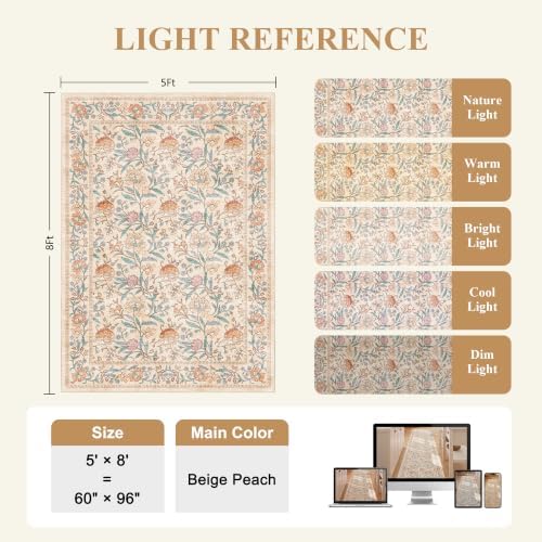 DUKINO 5x8 Area Rug, Vintage Floral Washable Rugs for Living Room, Beige - Image 2
