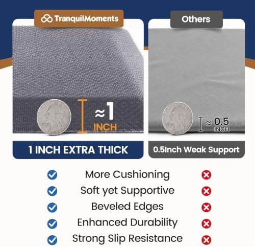 1" Extra Thick Anti Fatigue Kitchen Mats for Floor Standing Desk Mat, Grey - Image 4
