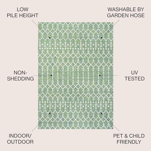 JONATHAN Y Moroccan Geometric Indoor Outdoor Round Area Rug 5 Ft Green/Cream, Ourika Textured Weave for Backyard, Patio, Porch, Easy-Cleaning, High Traffic, Pet-Friendly, Non-Shedding (SMB108L-5R) - Image 2