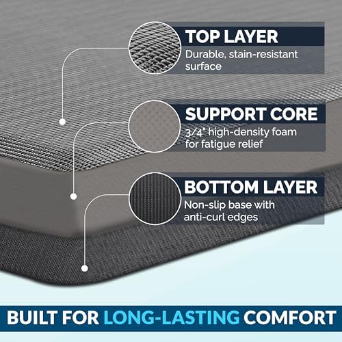 ComfiLife Anti Fatigue Floor Mat – 3/4 Inch Thick Kitchen Mats for Floor, Standing Desk Mat, Kitchen Rug – Comfort at Home, Office – Durable – Stain Resistant – Non-Slip Bottom (20" x 39", Charcoal) - Image 4