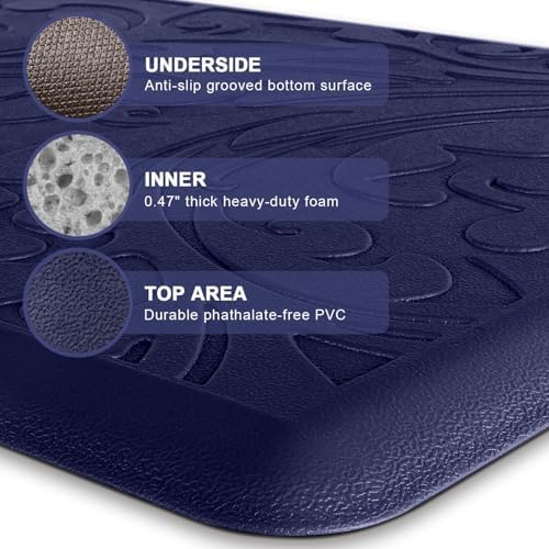 Kitchen Mat Cushioned Anti-Fatigue Comfort Standing Mat Rug for Home,Office - Image 3