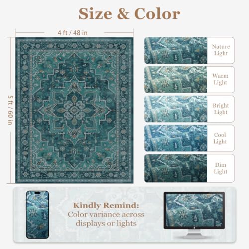 Washable Area Rug 4'x5' Living Room, Vintage Medallion, Boho Teal - Image 2