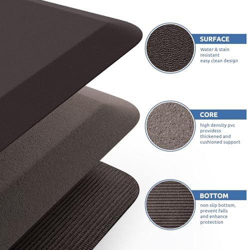 KitchenClouds Kitchen Mat Cushioned Anti Fatigue Kitchen Rug Non Slip Standing Mat Comfort Floor Mats for Sink Office (17.3"x60"- 0.8inch) - Image 5
