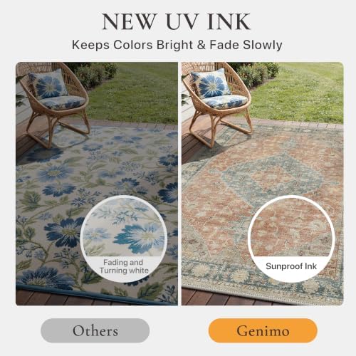 GENIMO Indoor Outdoor Rug, Washable for Patio and Deck, Aqua Coral, 3x5 - Image 7