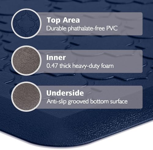 WISELIFE Kitchen Mat Cushioned Anti Fatigue Runner Rug, 17.3"x60", Blue - Image 6