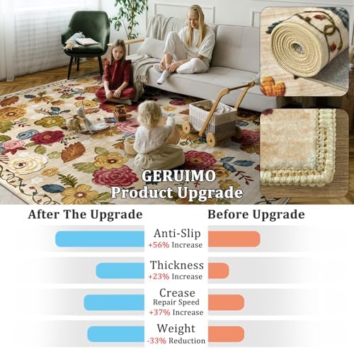 Washable 5x7 Area Rug, Beige Boho Floral Non-Slip for Living Room, Bedroom - Image 6