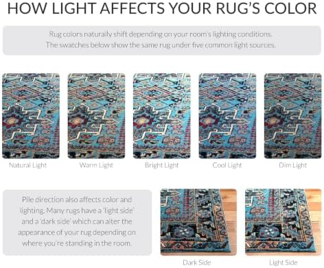 SAFAVIEH Vintage Hamadan Collection Area Rug - 3' Round, Light Blue & Black, Traditional Persian Design, Non-Shedding & Easy to Clean, Ideal for Living Room, Bedroom, Dining Space (VTH211M) - Image 3