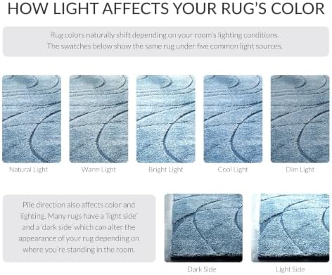 SAFAVIEH Florida Shag Round Rug 8', Soft Plush Light Blue & Blue SG471-6065 - Image 4