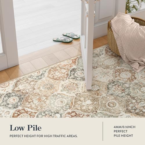 Lahome Moroccan Hallway Runner, 2x6 Kitchen Runner Rugs Non Skid Washable - Image 3