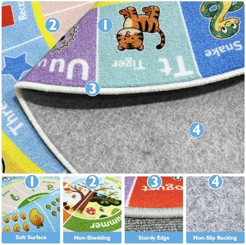ABC Kids Rug for Playroom, 4ft Round Alphabet Small Classroom Rug - Image 2