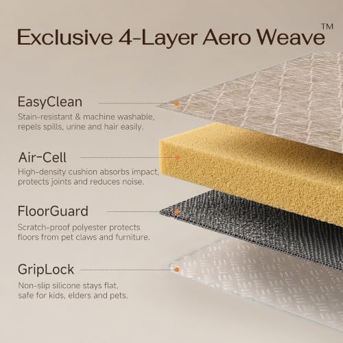 HUGEAR 5x7 Area Rug Brown Washable Rugs for Living Room - Image 3