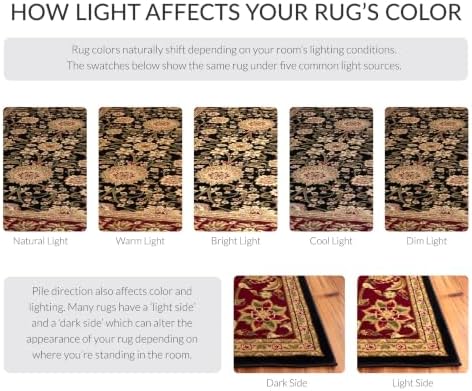 SAFAVIEH Lyndhurst Runner Rug 2'3"x14', Black & Red LNH212G - Image 3