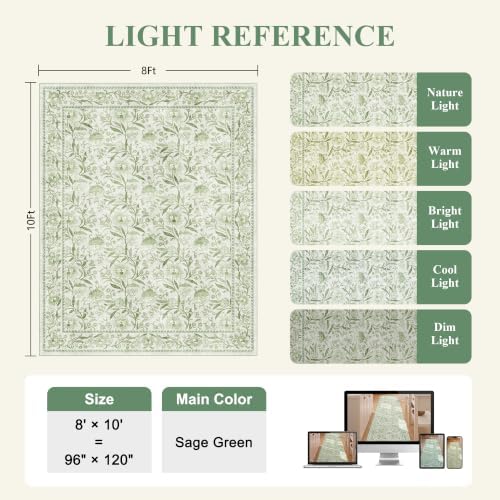 DUKINO 8x10 Area Rug Vintage Floral Washable Rug for Living Room Sage Green - Image 2