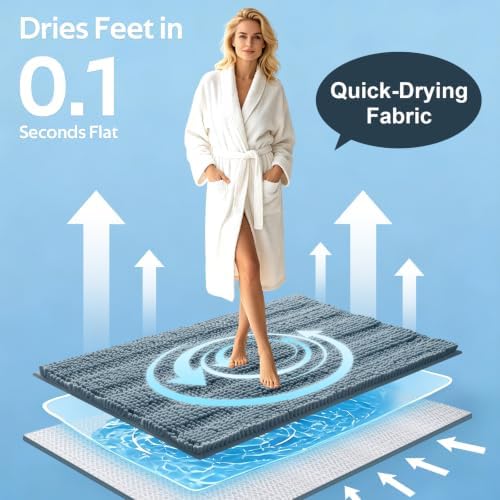 SmileYes Striped Haze Blue Bathroom Rug Set 3 Pieces Ultra Soft, Non Slip Chenille Bath Carpet, Absorbent Plush Shaggy Bath Mats for Bathroom, Bedroom, Stone Blue - Image 3