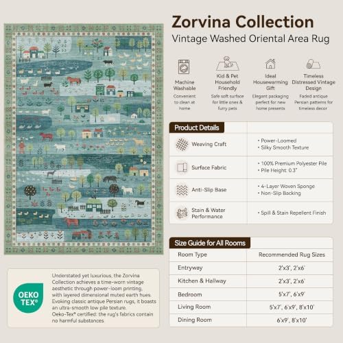 Machine Washable Area Rug 5x7, Soft Whimsical Rug, Vintage Farmhouse Green - Image 2