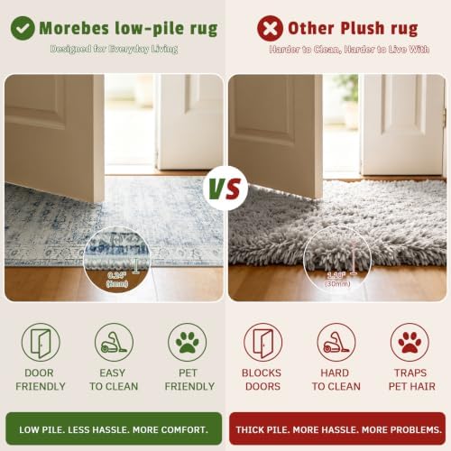 Morebes Vintage Rug Runners for Hallways Non Slip,Washable Runner Rug 2x10, Soft Long Distressed Non-Shedding Throw Carpet Runner Rug for Entryway Kitchen Laundry Living Room, Blue - Image 6