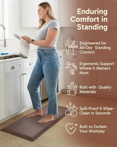 Ophanie Kitchen mats for Floor, 3/4 inch Thick, 20x48 Anti Fatigue Cushioned Mat,Kitchen Rugs,Waterproof,Comfort Ergonomic Standing Mat for Office,Home,Sink with 99+ Pairs of Anti-Slip Bottom Ridges - Image 3