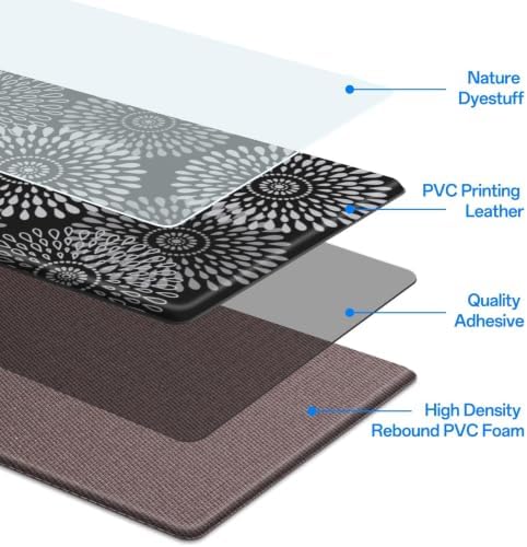 LuxStep Kitchen Mats for Floor,Cushioned Rug Anti-Fatigue for Kitchen Decor - Image 3