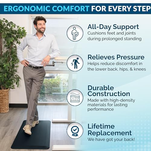 ComfiLife Anti Fatigue Floor Mat – 3/4 Inch Thick Kitchen Mats for Floor, Standing Desk Mat, Kitchen Rug – Comfort at Home, Office – Durable – Stain Resistant – Non-Slip Bottom (24" x 70", Navy) - Image 3