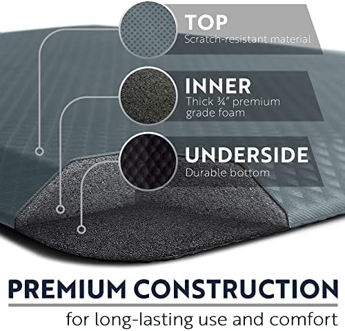 KANGAROO Cushioned Anti Fatigue Kitchen Mats for Floor, 17x24 Charcoal - Image 6
