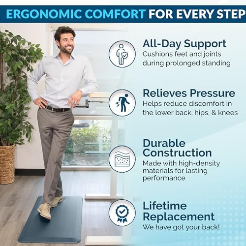 ComfiLife Anti Fatigue Floor Mat – 3/4 Inch Thick Perfect Kitchen Mat, Standing Desk Mat – Comfort at Home, Office, Garage – Durable – Stain Resistant – Non-Slip Bottom (24" x 70", Denim) - Image 3