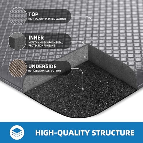 Kitchen Mats for Floor, Extra Long Anti-Fatigue Kitchen Rug, Grey - Image 4