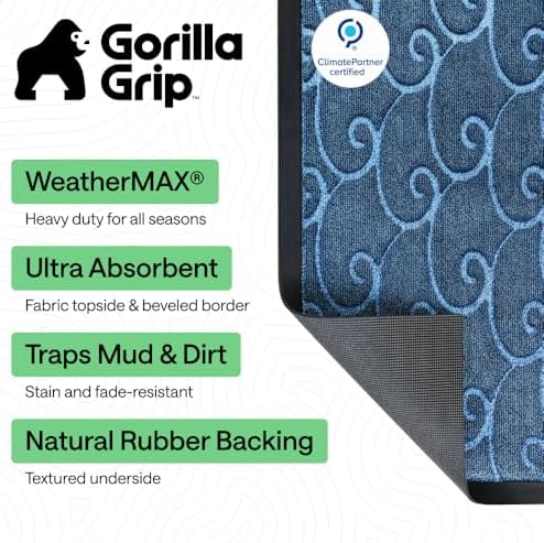 GORILLA GRIP WeatherMAX Door Mat, Indoor Outdoor, 72x24, Blue Ocean Waves - Image 2