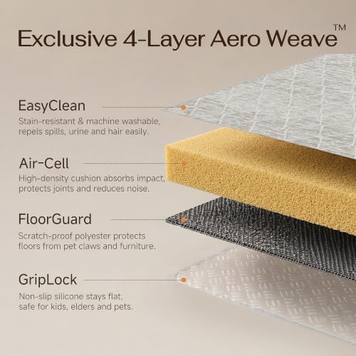 HUGEAR 2x8 Runner Rugs Grey Washable Hallway Rug - Image 3
