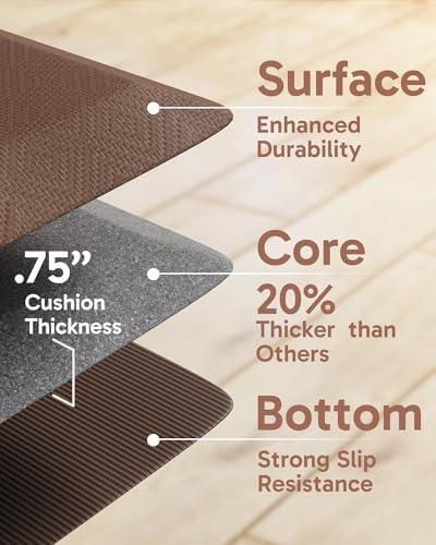 Ophanie Kitchen Mats for Floor,3/4 inch Thick,17x28 Anti Fatigue Cushioned Mat,Kitchen Rugs,Waterproof,Comfort Ergonomic Standing Mat for Office,Home,Sink with 99+ Pairs of Anti-Slip Bottom Ridges - Image 4