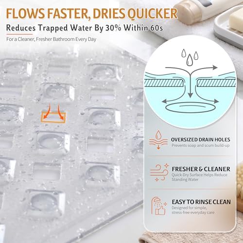 Yimobra Bathtub Mat Non Slip, 35"X16" Shower Mat with Strong Suction Cups & Drain Holes, Long Anti Slip Bath Tub Mat for Inside Shower, Machine Washable Fast Drying, Bathroom Essentials, Clear - Image 2