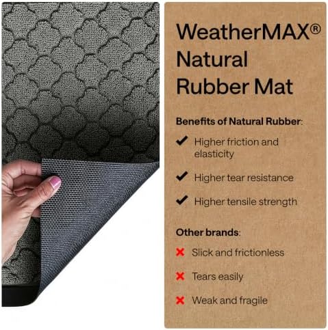 GORILLA GRIP WeatherMAX Door Mat, Indoor Outdoor, 35x23, Gray Quatrefoil - Image 5