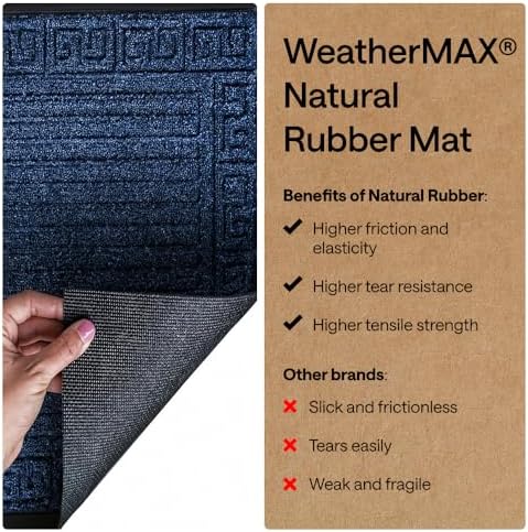 GORILLA GRIP WeatherMAX Door Mat, Indoor Outdoor, 29x17, Navy Greek Keys - Image 6
