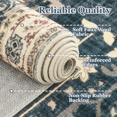 Large 10x14 Area Rugs, Washable Non Slip Big Rug for Living Room Bedroom, Distressed Medallion Vintage Big Carpet Rugs for Dinig Room Family Rooms, Low Pile Thin, Deep Blue/Multi - Image 6