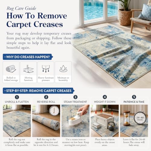 Lahome Modern Abstract Rug Runners for Hallways Non Slip, 2x7 Carpet Runner Rug for Kitchen Non Skid Washable, Soft Floor Mat for Bathroom Bedside Entrance RV, Blue/Yellow/Ivory - Image 6