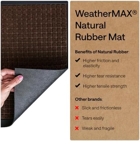GORILLA GRIP WeatherMAX Door Mat, Indoor Outdoor, 72x24, Dark Brown Squares - Image 6