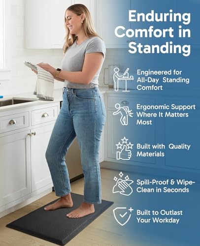 Ophanie Kitchen Mats for Floor, 1/2 inch Thick, 20x32 Anti Fatigue Cushioned Mat,Kitchen Rugs,Waterproof,Comfort Ergonomic Standing Mat for Office,Home,Sink with 99+ Pairs of Anti-Slip Bottom Ridges - Image 3