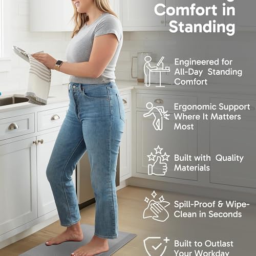 Ophanie Kitchen Mats for Floor,Grey Ash,17" L x 24" W x 0.8" Th - Image 3