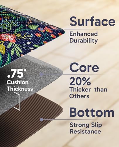 Ophanie Kitchen Mats for Floor,3/4 inch Thick,20x48 Anti Fatigue Cushioned Mat,Kitchen Rugs,Waterproof,Comfort Ergonomic Standing Mat for Office,Home,Sink with 99+ Pairs of Anti-Slip Bottom Ridges - Image 3