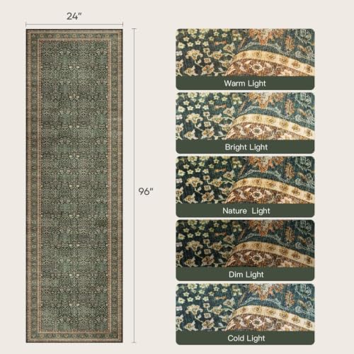 Lofus 2x8 Area Rugs for Hallways, Washable Non-Slip Runner Rug, Green - Image 2