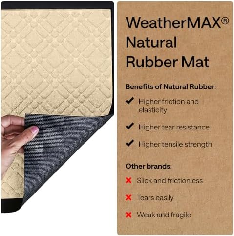 GORILLA GRIP WeatherMAX Door Mat, Indoor Outdoor Use, 47x35, Latte Modern - Image 6