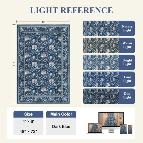 DUKINO 4x6 Area Rug, Washable Vintage Floral Rug for Living Room, Dark Blue - Image 2