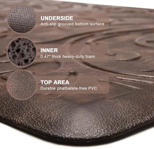 KMAT 2PCS Kitchen Mat Cushioned Anti-Fatigue Comfort Standing Mat Rug - Image 3
